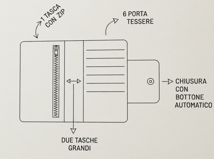 Immagine diapositiva